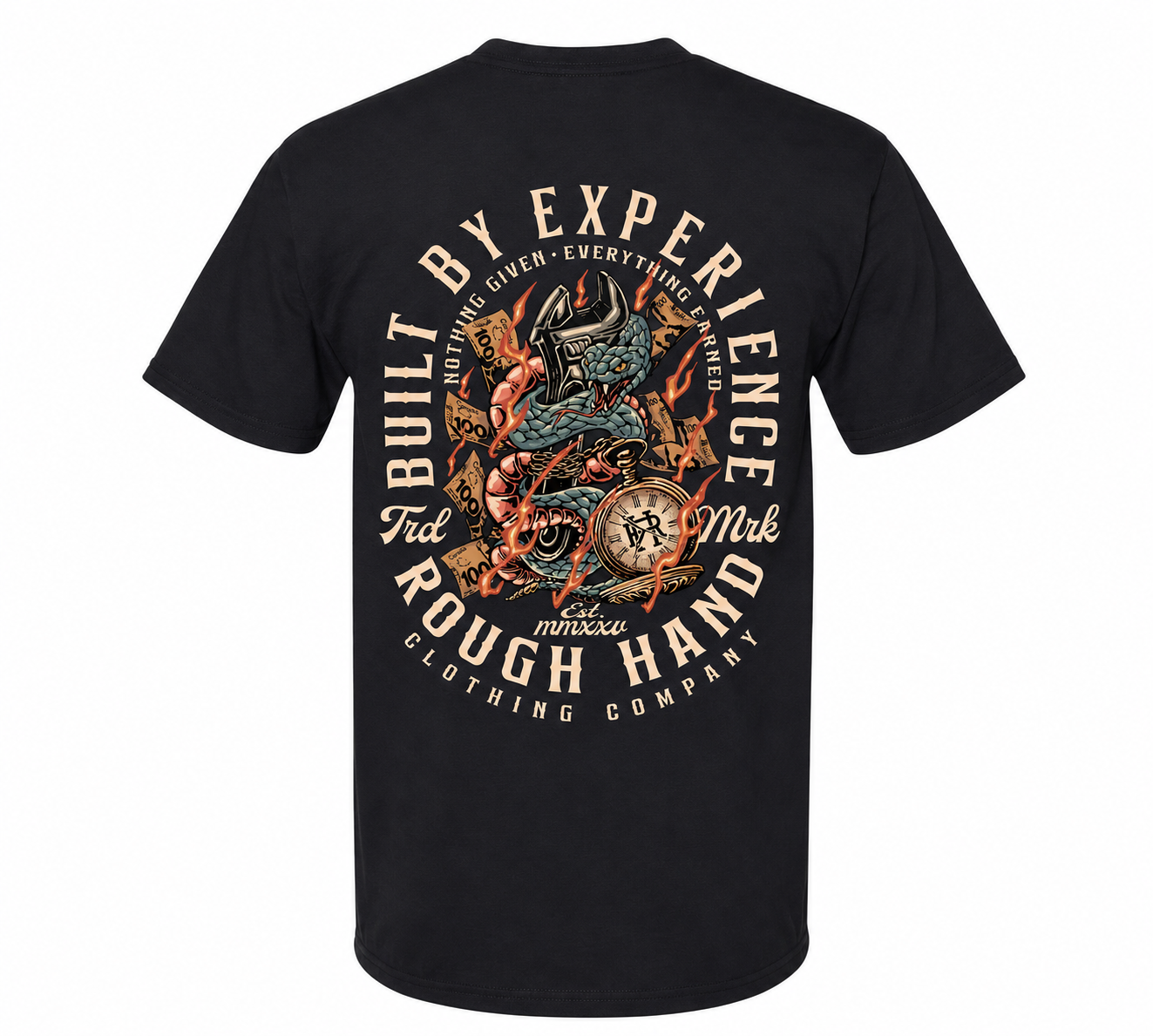 Price of Experience