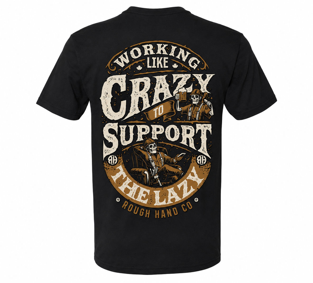 Support System