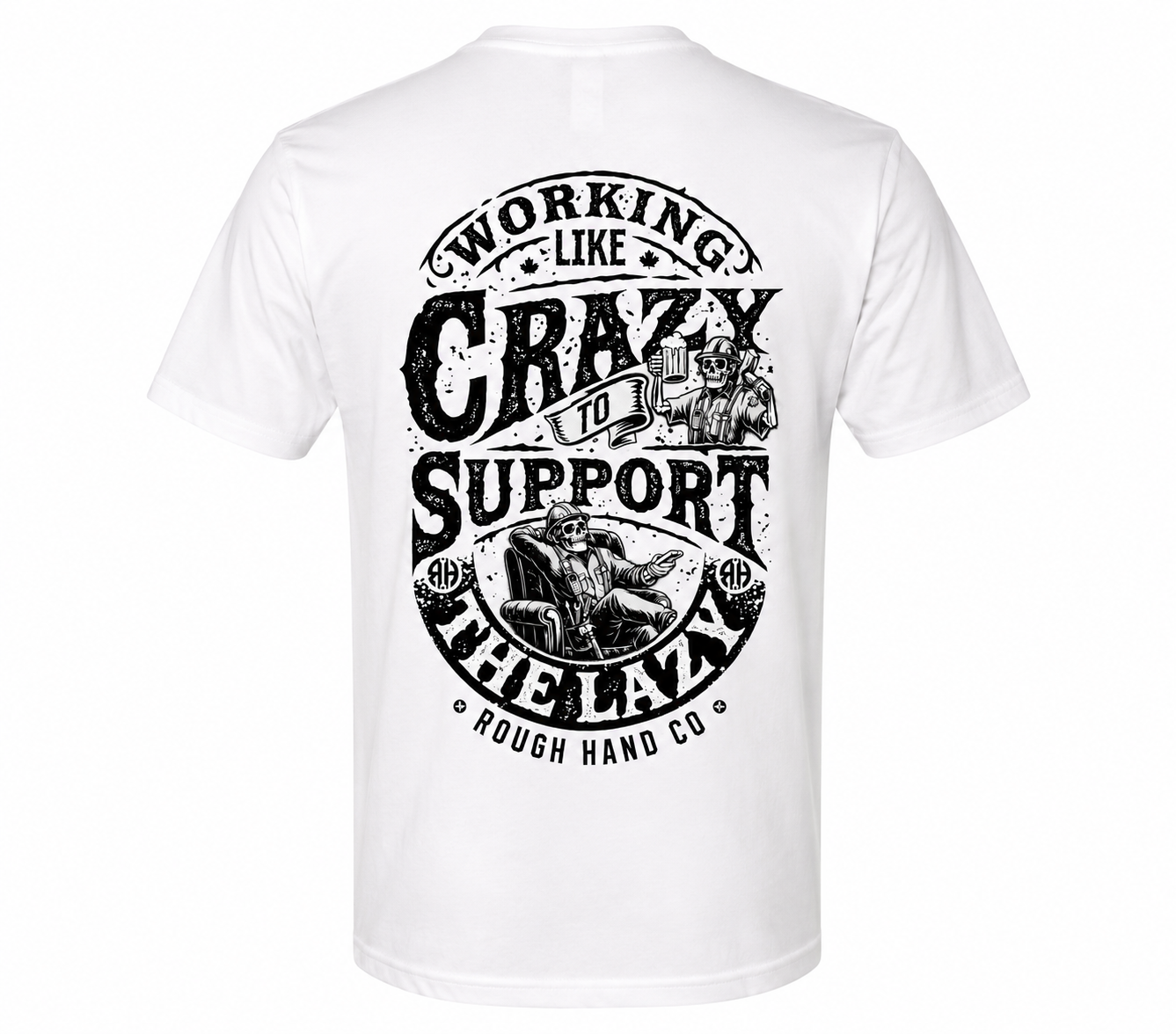 Support System