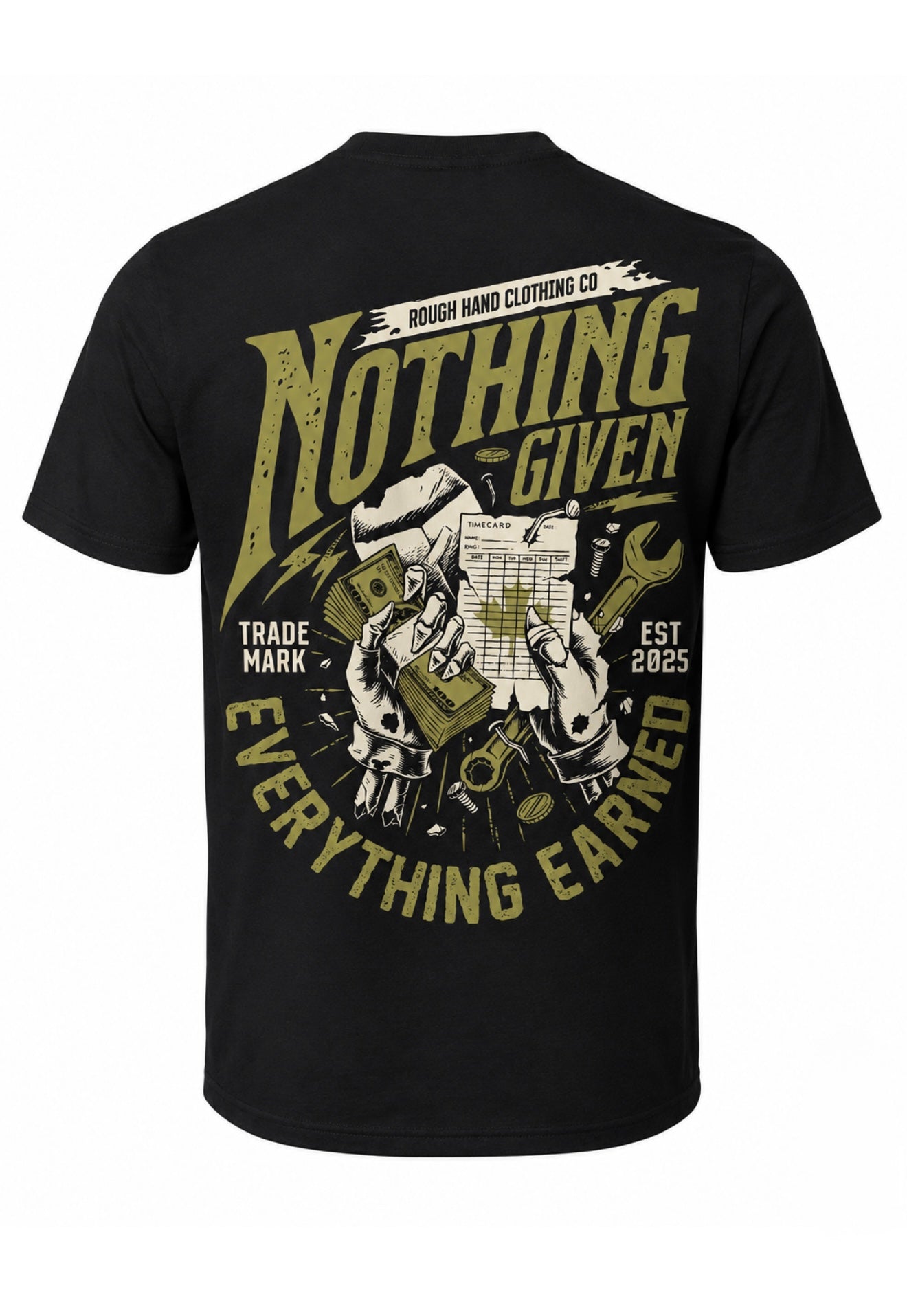 Nothing Given